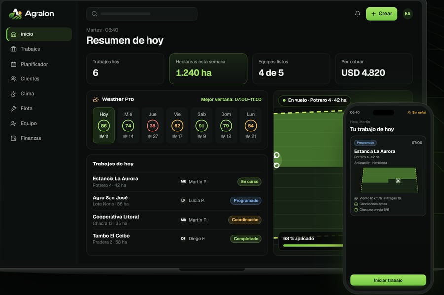 Panel de Agralon con trabajos del día, clima por día y la app del piloto en el celular
